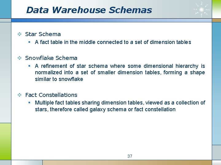 Data Warehouse Schemas v Star Schema § A fact table in the middle connected