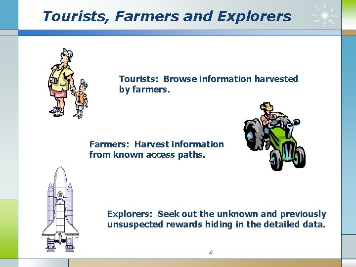 Tourists, Farmers and Explorers Tourists: Browse information harvested by farmers. Farmers: Harvest information from