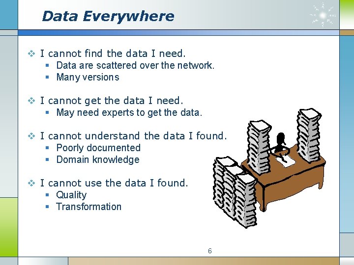 Data Everywhere v I cannot find the data I need. § Data are scattered