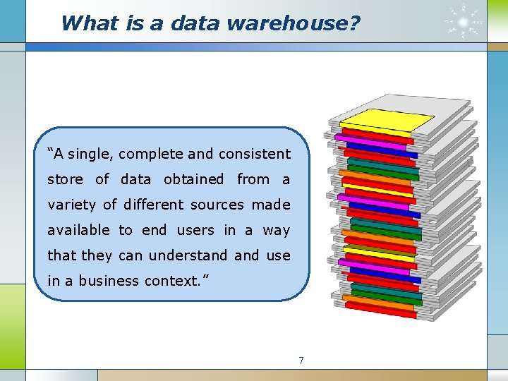 What is a data warehouse? “A single, complete and consistent store of data obtained