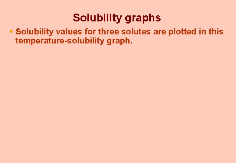 Solubility graphs § Solubility values for three solutes are plotted in this temperature-solubility graph.