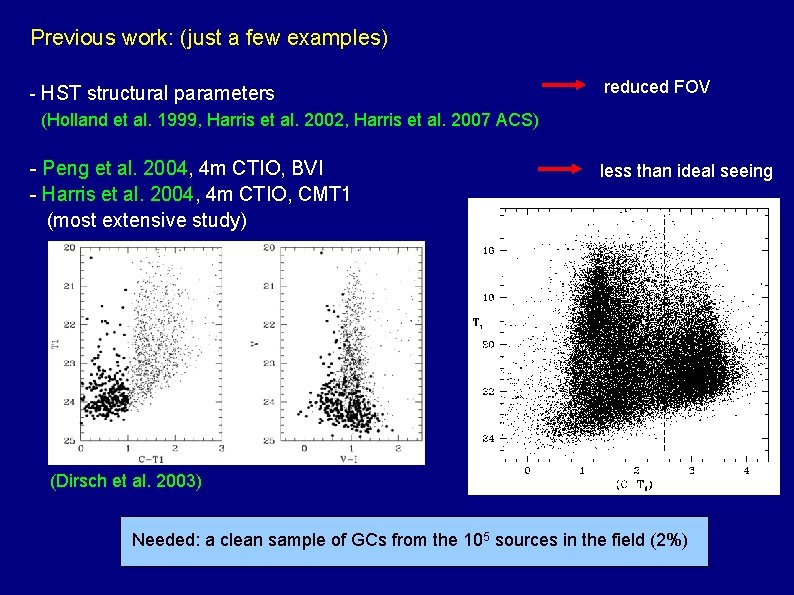 Previous work: (just a few examples) - HST structural parameters (Holland et al. 1999,