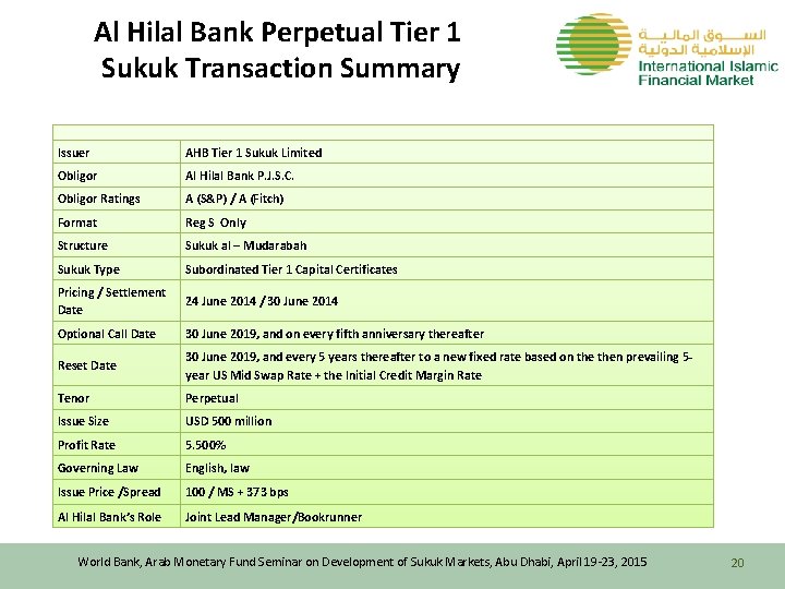 Al Hilal Bank Perpetual Tier 1 Sukuk Transaction Summary Issuer AHB Tier 1 Sukuk