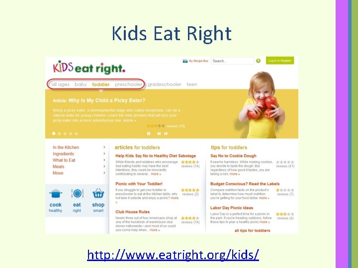 Kids Eat Right http: //www. eatright. org/kids/ 