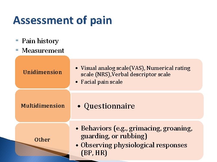 Assessment of pain Pain history Measurement Unidimension Multidimension Other • Visual analog scale(VAS), Numerical