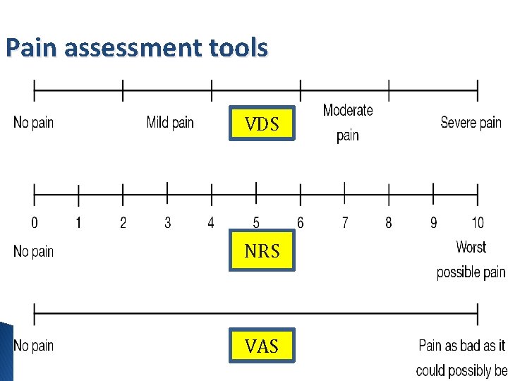 Pain assessment tools VDS NRS VAS 