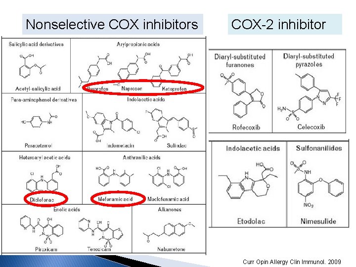 Nonselective COX inhibitors COX-2 inhibitor Curr Opin Allergy Clin Immunol. 2009 