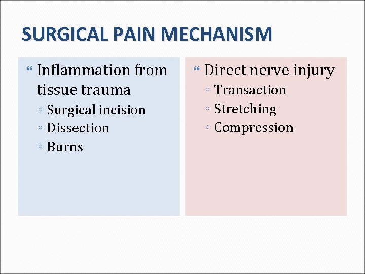 SURGICAL PAIN MECHANISM Inflammation from tissue trauma ◦ Surgical incision ◦ Dissection ◦ Burns