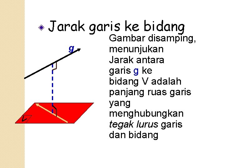 Jarak garis ke bidang g V Gambar disamping, menunjukan Jarak antara garis g ke