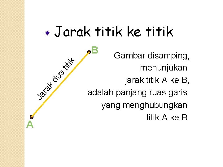 Jarak titik ke titik Ja ra k du a tit ik B A Gambar