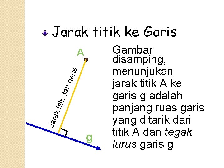 Jarak titik ke Garis Jar ak titik dan gar is A g Gambar disamping,