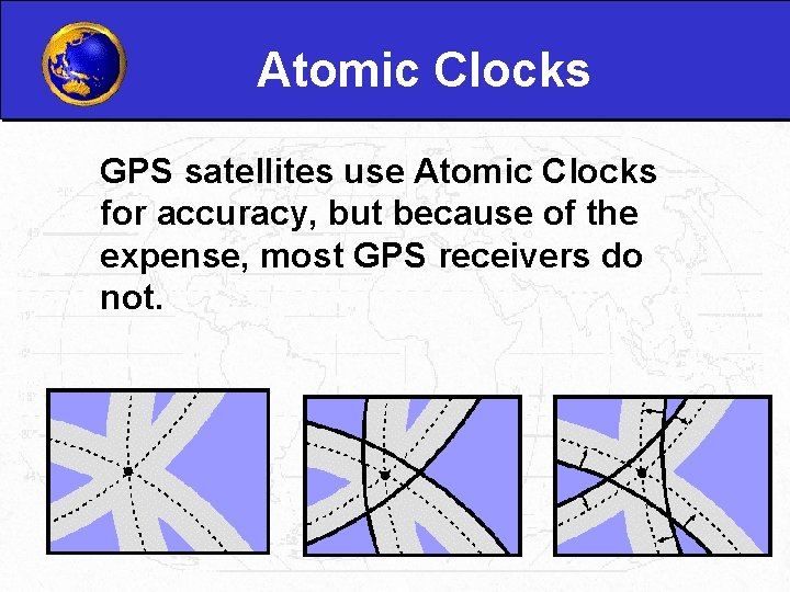 Atomic Clocks GPS satellites use Atomic Clocks for accuracy, but because of the expense,