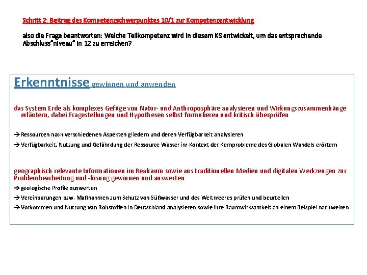 Schritt 2: Beitrag des Kompetenzschwerpunktes 10/1 zur Kompetenzentwicklung also die Frage beantworten: Welche Teilkompetenz