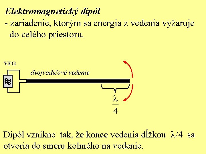 Elektromagnetický dipól - zariadenie, ktorým sa energia z vedenia vyžaruje do celého priestoru. VFG