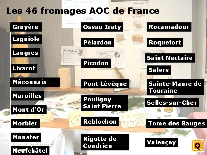 Les 46 fromages AOC de France Gruyère Laguiole Ossau Iraty Rocamadour Pélardon Roquefort Langres