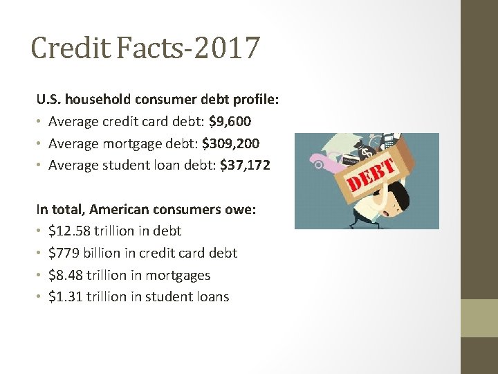 Credit Facts-2017 U. S. household consumer debt profile: • Average credit card debt: $9,