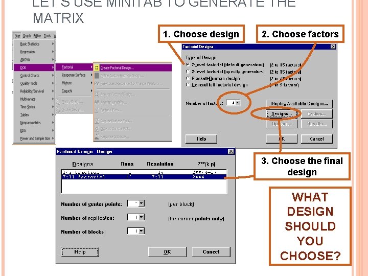 LET’S USE MINITAB TO GENERATE THE MATRIX 1. Choose design 2. Choose factors 3.