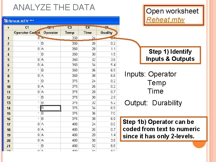 ANALYZE THE DATA Open worksheet Reheat. mtw Step 1) Identify Inputs & Outputs Inputs: