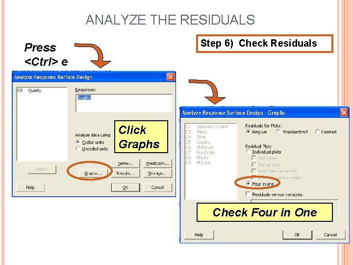 ANALYZE THE RESIDUALS Step 6) Check Residuals Press <Ctrl> e Click Graphs Check Four