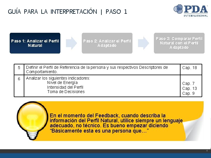 GUÍA PARA LA INTERPRETACIÓN | PASO 1 Paso 1: Analizar el Perfil Natural Paso