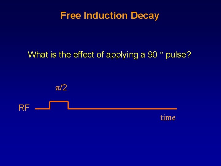 Free Induction Decay What is the effect of applying a 90 pulse? /2 RF Free Induction Decay What is the effect of applying a 90 pulse? /2 RF