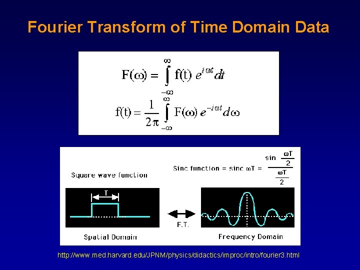 Fourier Transform of Time Domain Data http: //www. med. harvard. edu/JPNM/physics/didactics/improc/intro/fourier 3. html 