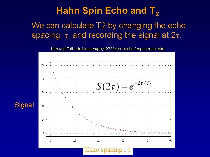 Hahn Spin Echo and T 2 We can calculate T 2 by changing the