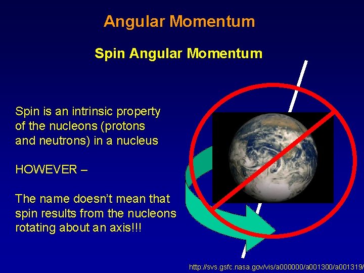 Angular Momentum Spin is an intrinsic property of the nucleons (protons and neutrons) in