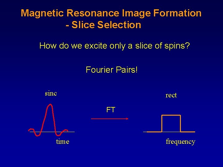 Magnetic Resonance Image Formation - Slice Selection How do we excite only a slice