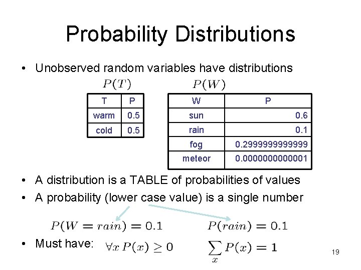 Probability Distributions • Unobserved random variables have distributions T P W warm 0. 5