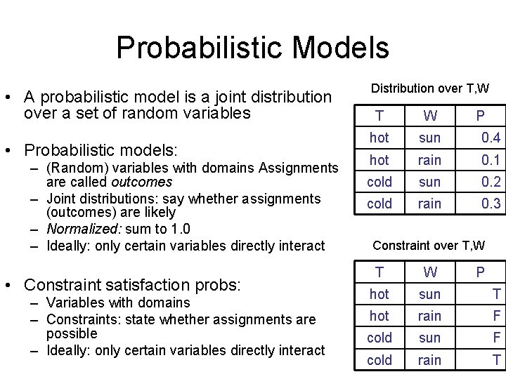 Probabilistic Models • A probabilistic model is a joint distribution over a set of