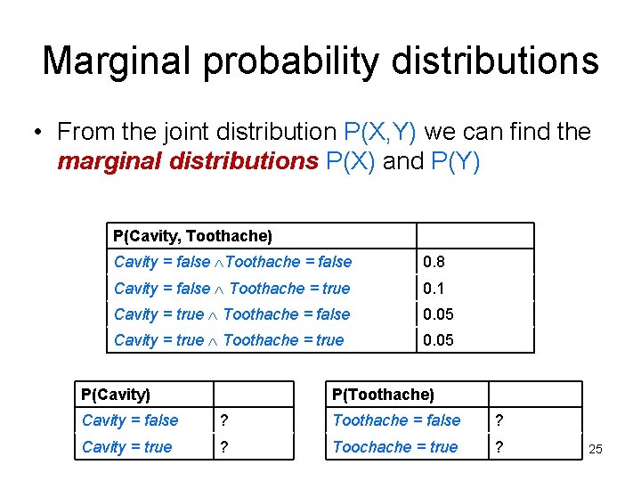 Marginal probability distributions • From the joint distribution P(X, Y) we can find the