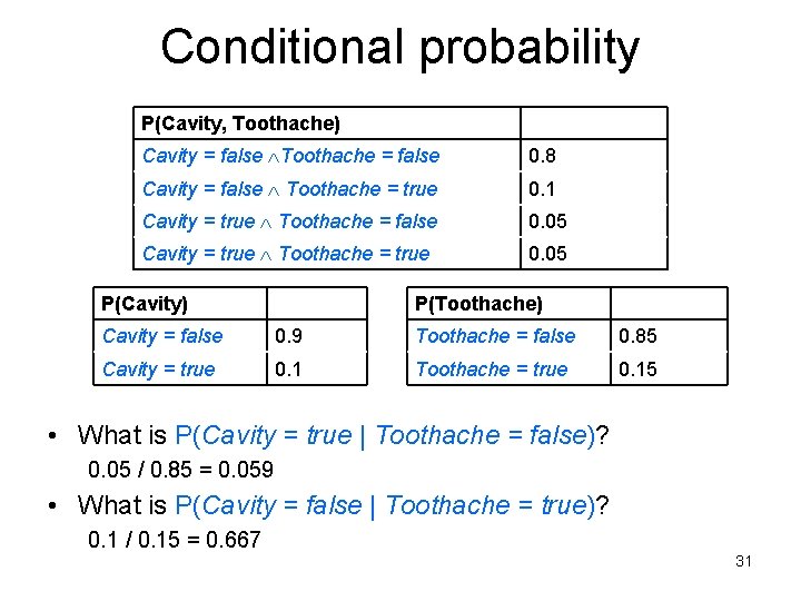 Conditional probability P(Cavity, Toothache) Cavity = false Toothache = false 0. 8 Cavity =