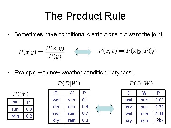 The Product Rule • Sometimes have conditional distributions but want the joint • Example