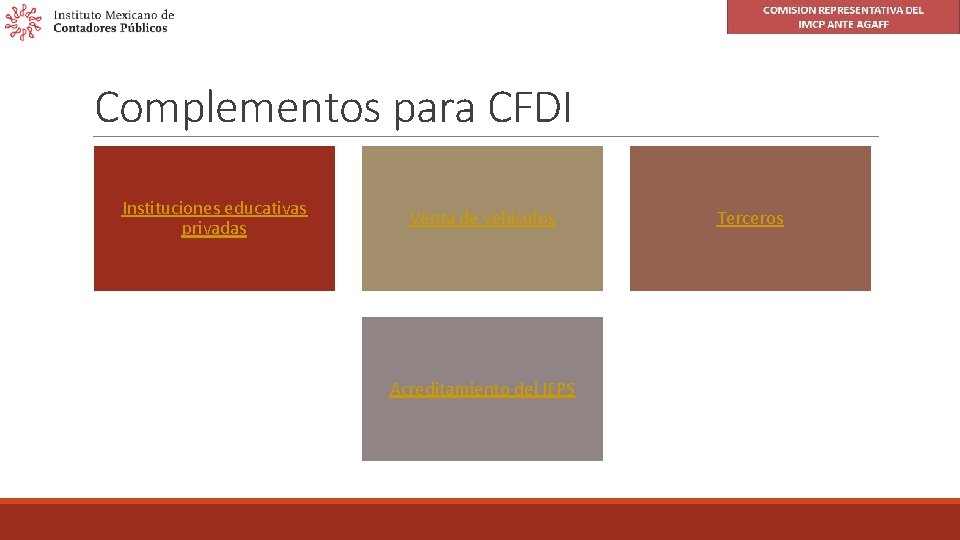 Complementos para CFDI Instituciones educativas privadas Venta de vehículos Acreditamiento del IEPS Terceros 