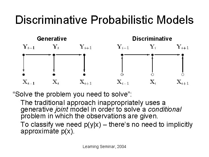 Discriminative Probabilistic Models Generative Discriminative “Solve the problem you need to solve”: The traditional