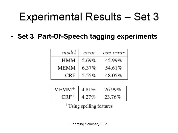 Experimental Results – Set 3 • Set 3: Part-Of-Speech tagging experiments Learning Seminar, 2004