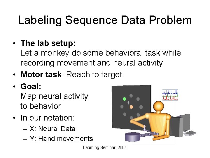 Labeling Sequence Data Problem • The lab setup: Let a monkey do some behavioral