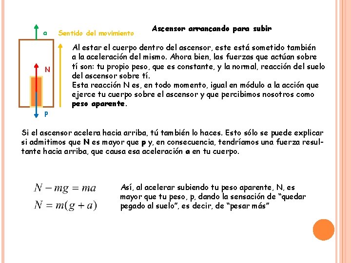 a N p Sentido del movimiento Ascensor arrancando para subir Al estar el cuerpo