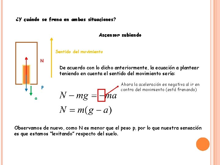 ¿Y cuándo se frena en ambas situaciones? Ascensor subiendo Sentido del movimiento N De