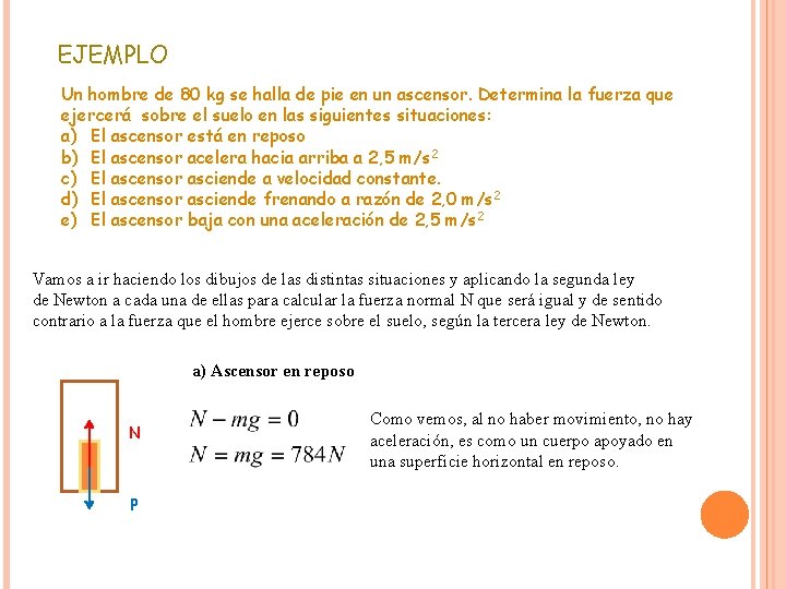 EJEMPLO Un hombre de 80 kg se halla de pie en un ascensor. Determina