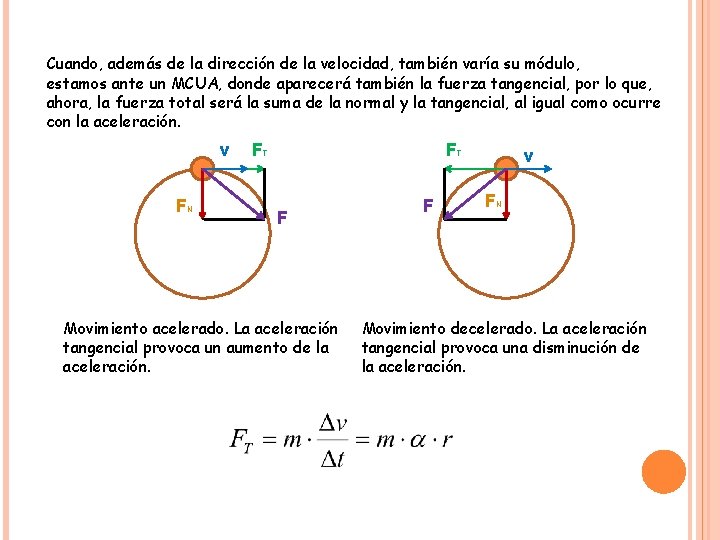 Cuando, además de la dirección de la velocidad, también varía su módulo, estamos ante