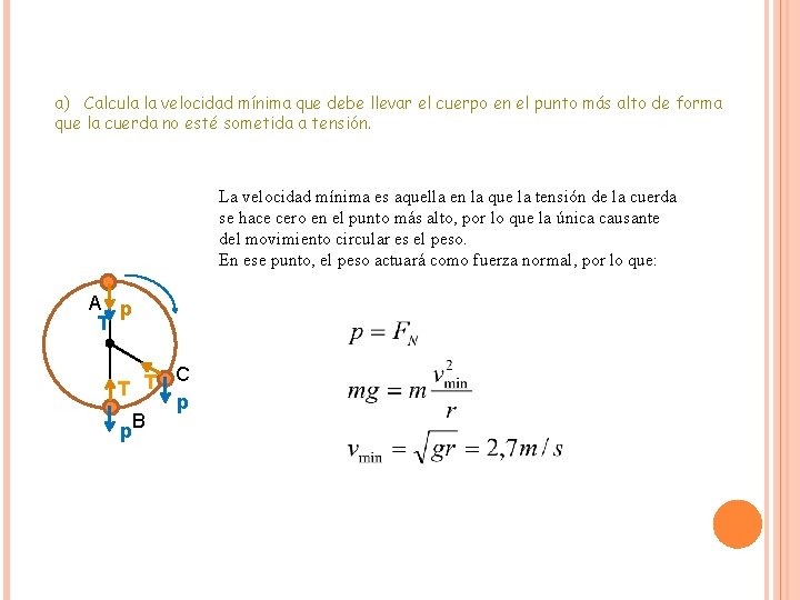 a) Calcula la velocidad mínima que debe llevar el cuerpo en el punto más