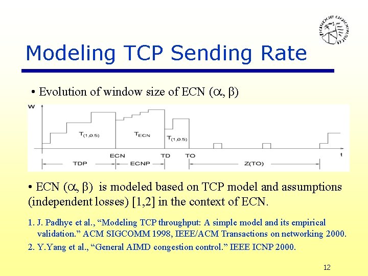Modeling TCP Sending Rate • Evolution of window size of ECN ( , β)
