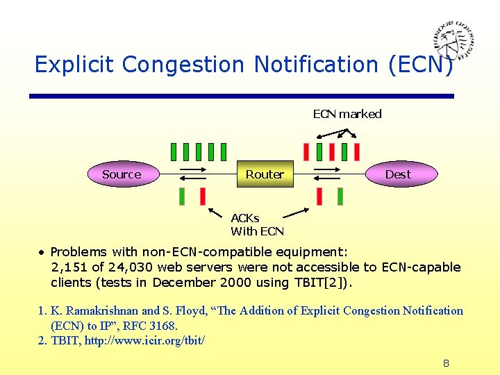 Explicit Congestion Notification (ECN) ECN marked Source Router Dest ACKs With ECN • Problems