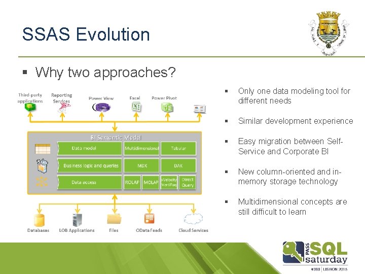 SSAS Evolution § Why two approaches? § Only one data modeling tool for different