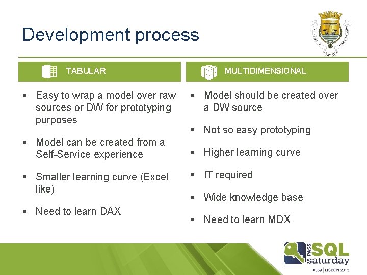 Development process TABULAR § Easy to wrap a model over raw sources or DW