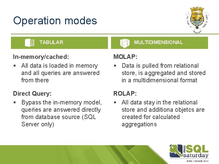 Operation modes TABULAR MULTIDIMENSIONAL In-memory/cached: § All data is loaded in memory and all