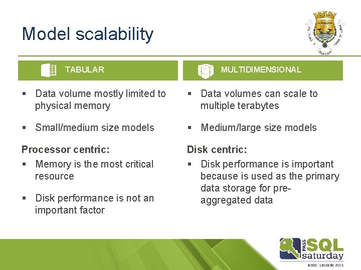 Model scalability TABULAR MULTIDIMENSIONAL § Data volume mostly limited to physical memory § Data