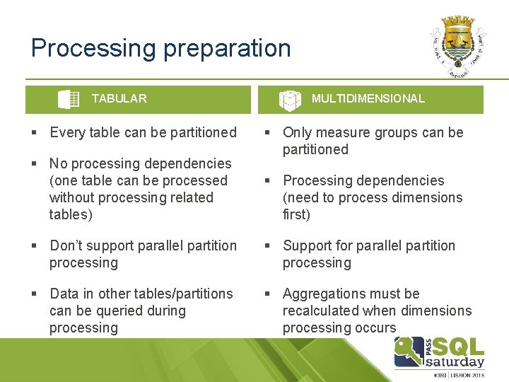 Processing preparation TABULAR § Every table can be partitioned § No processing dependencies (one